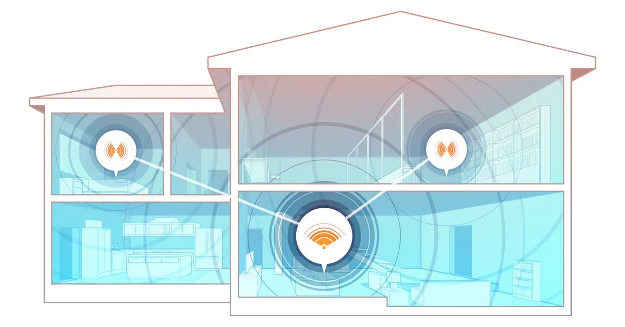 Diagrama de distribución de ondas WiFi desde el centro de una casa en comparación con una esquina